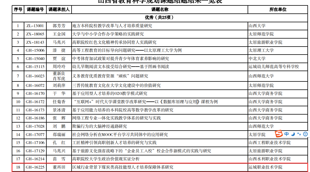 结题2.png 结题2.png