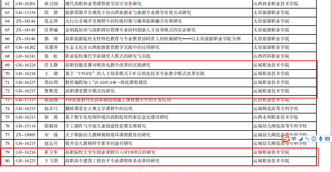 结题3.png 结题3.png