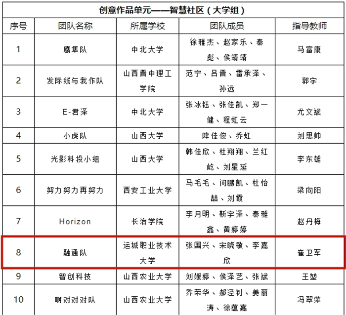 图片1.jpg 图片1.jpg