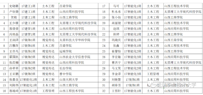 LXY_QKSPY)VI`A8Z1KZ2T)8.png LXY_QKSPY)VI`A8Z1KZ2T)8.png